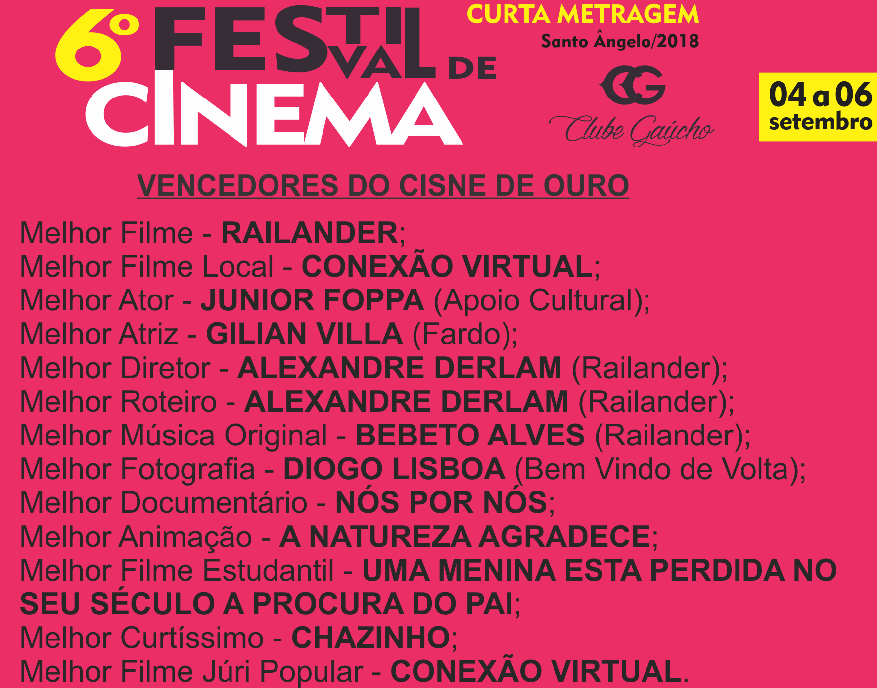 Vencedores Cisne de Ouro do 6º Festival de Cinema de Santo Ângelo