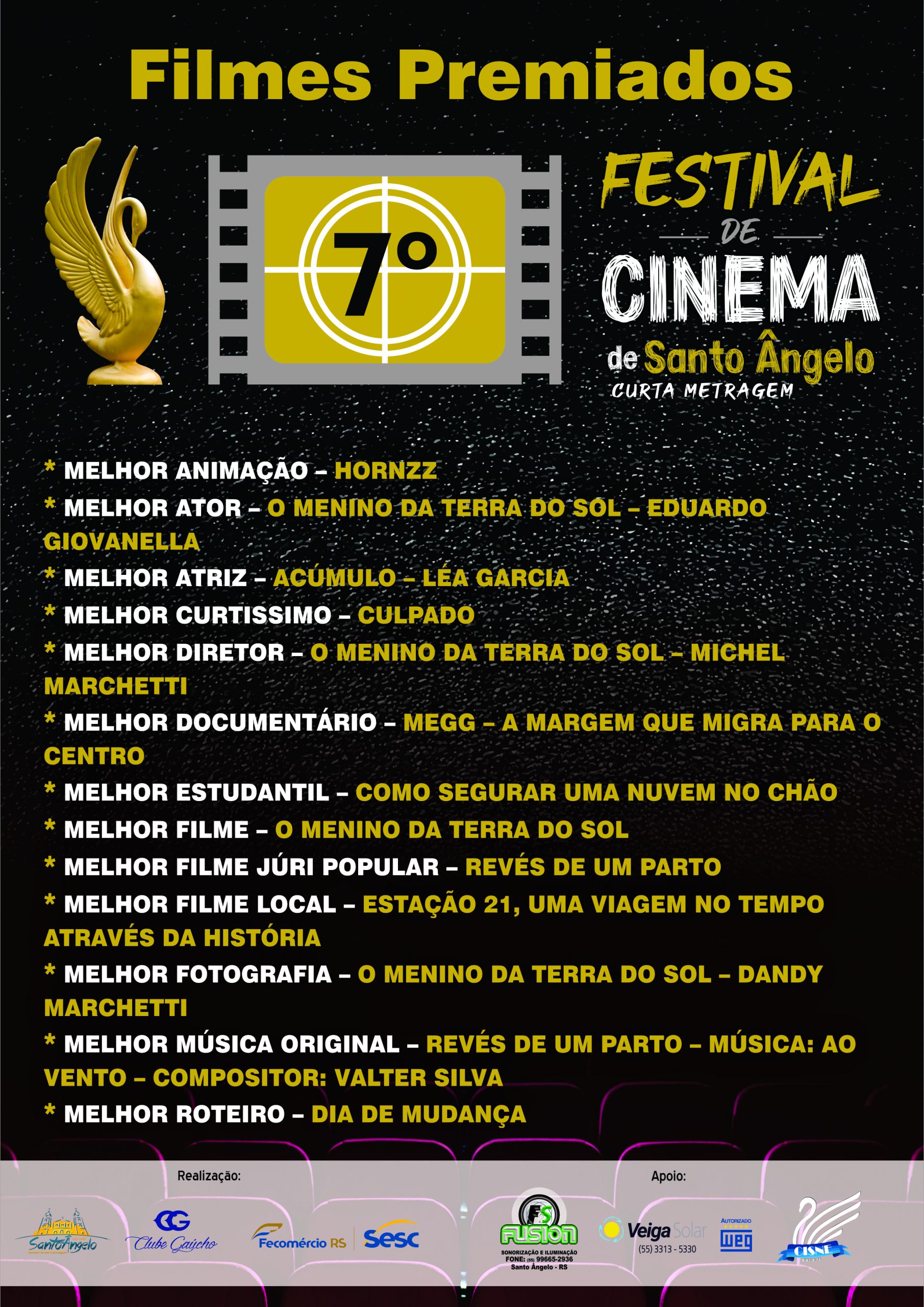 Filmes Premiados 7º Festival de Cinema de Santo Ângelo – Curta Metragem
